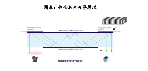 3D眼鏡，主動立體，射頻，3D發射器，發射器，單機偏振，LED屏，融合器，視頻處理器，發送卡，接收卡，3DLED屏,LED3D屏